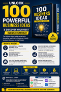 100 Carefully Curated Business Ideas