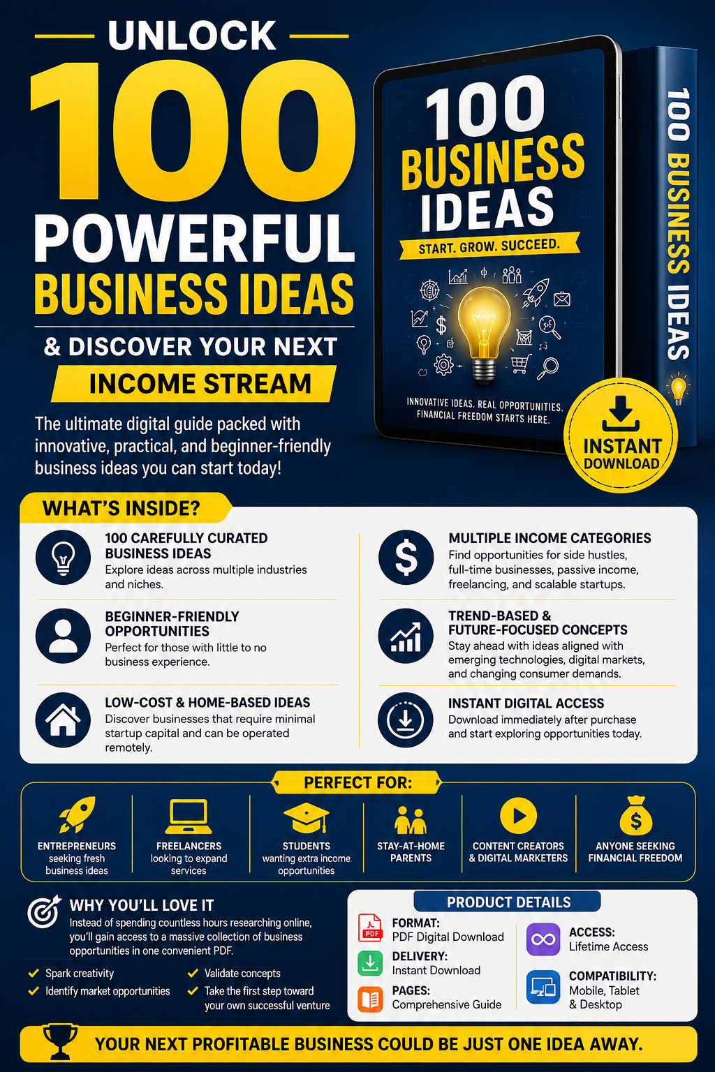 100 Carefully Curated Business Ideas